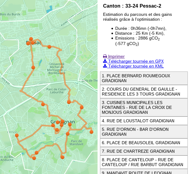 trajet optimisé